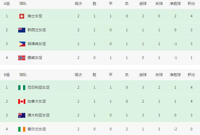 成人做爰免费网站