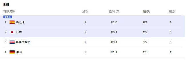 分娩时间2