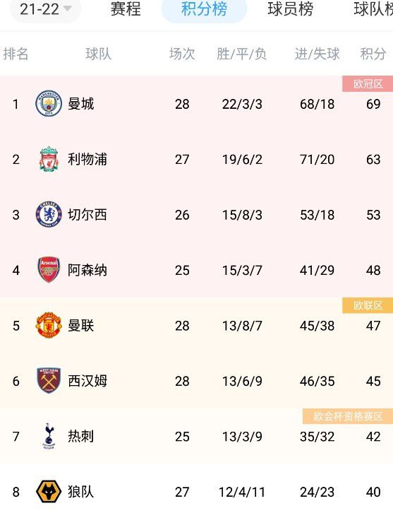 美姐脱衣