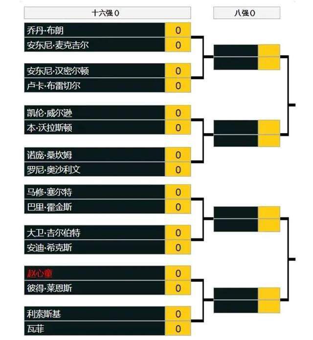 色av综合网