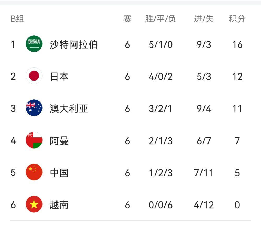 美美哒韩国免费高清在线观看
