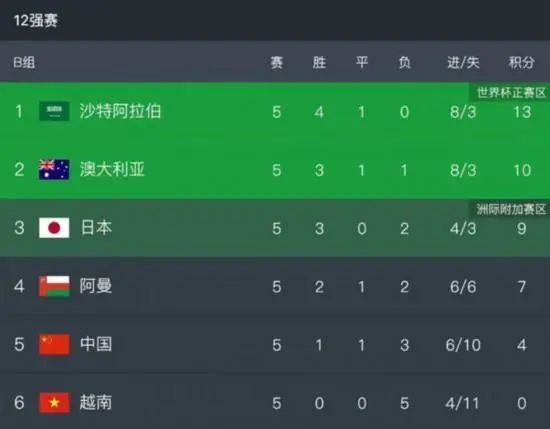 好表妹